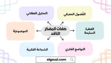 صفات المفكر الناقد