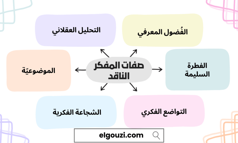 صفات المفكر الناقد