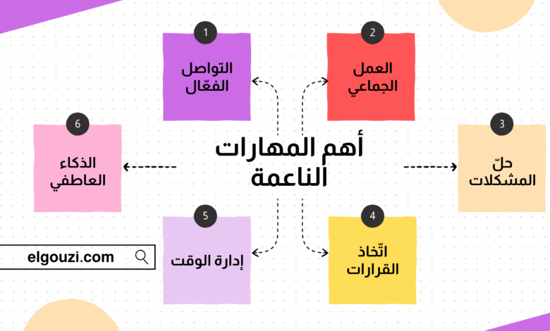 أهم المهارات الناعمة