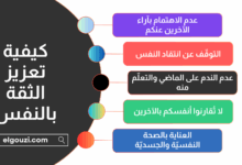 تعزيز الثقة بالنفس