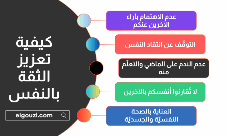 تعزيز الثقة بالنفس