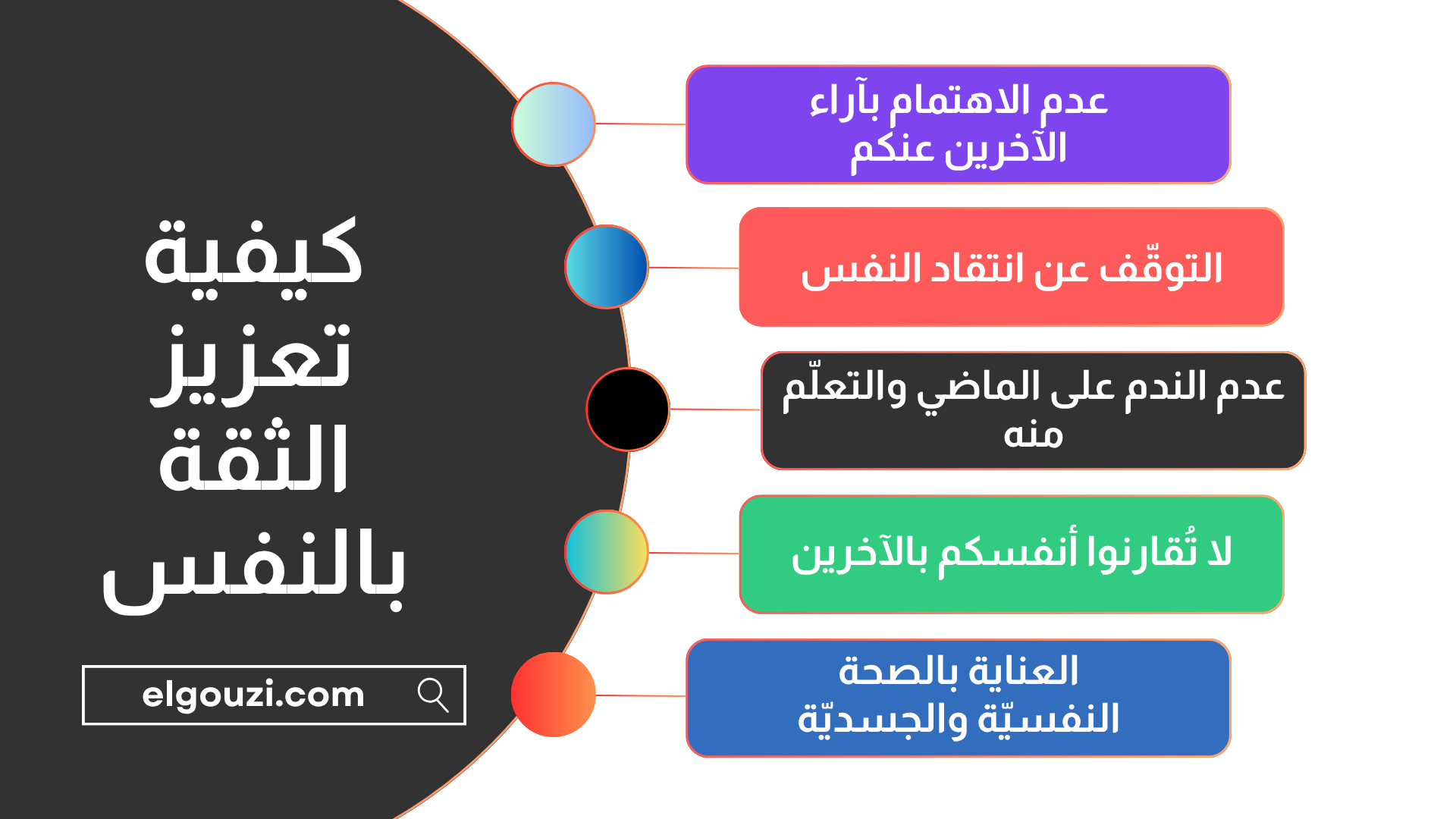 تعزيز الثقة بالنفس