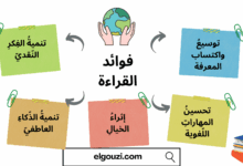 فوائد القراءة