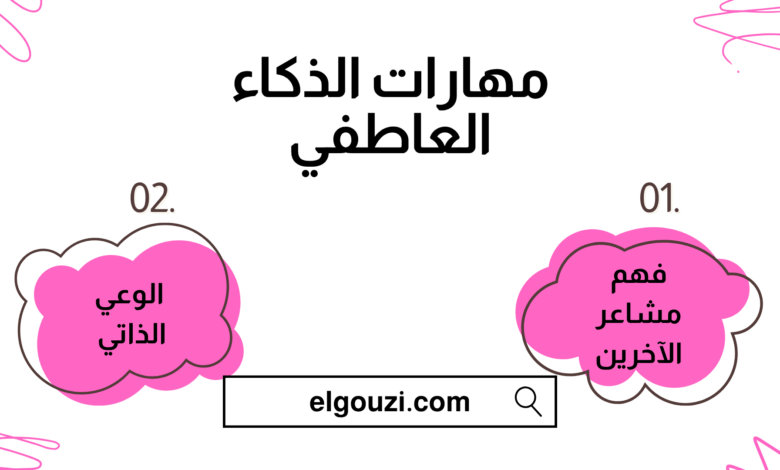 مهارات الذكاء العاطفي