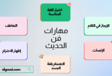 مهارات فن الحديث