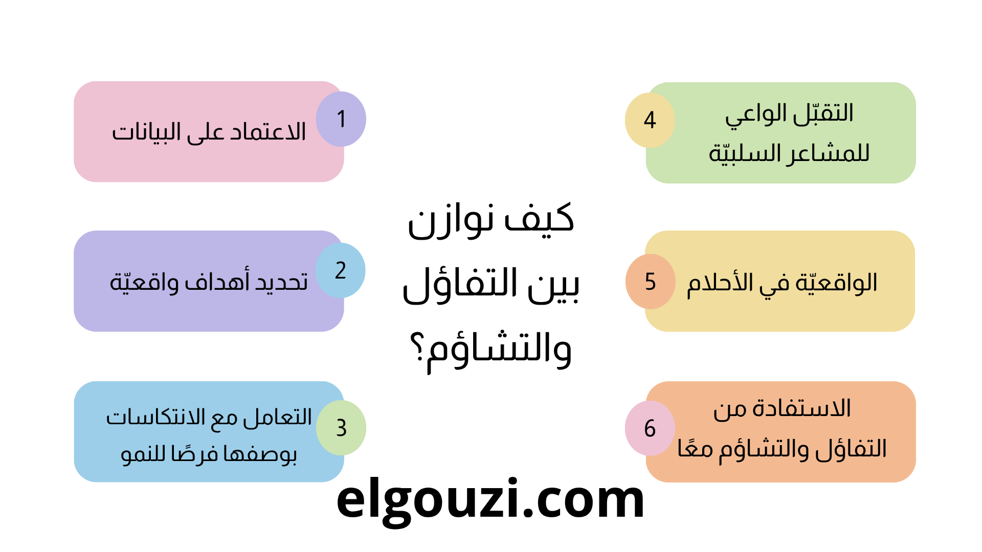 كيف نوازن بين التفاؤل والتشاؤم؟